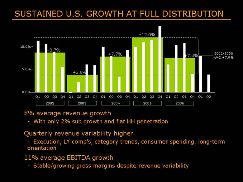 GRAPHIC