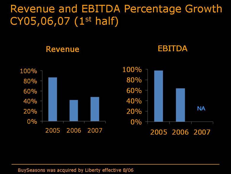 GRAPHIC